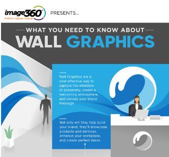 Wall Graphics